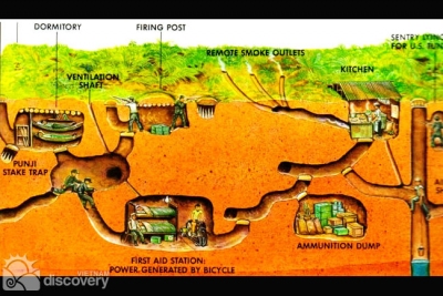 Map of Cu Chi Tunnels - Day trip from Ho Chi Minh City